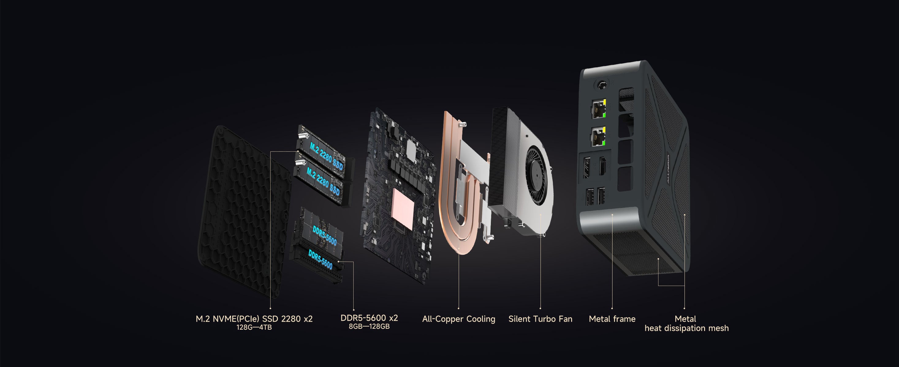 GH8 Mini PC – AMD Ryzen 9 8945HS, Powerful Performance & Dual 2.5G