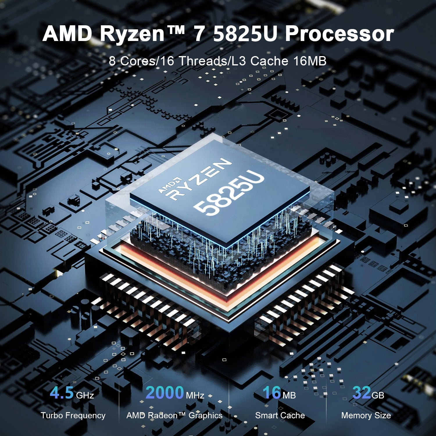 U58 Mini PC Compact and Powerful Computing – Alliwava Official