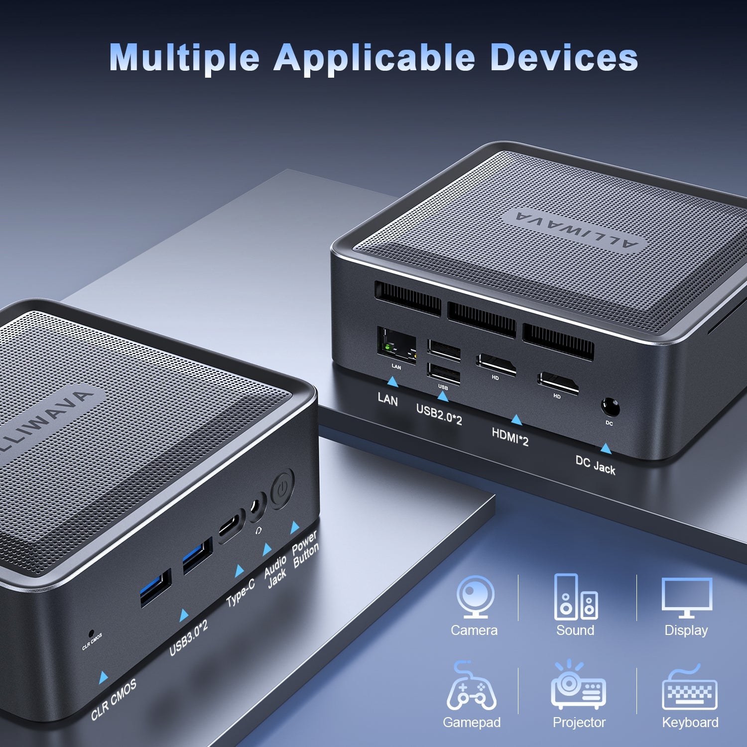 U58 Mini PC Compact and Powerful Computing – Alliwava Official